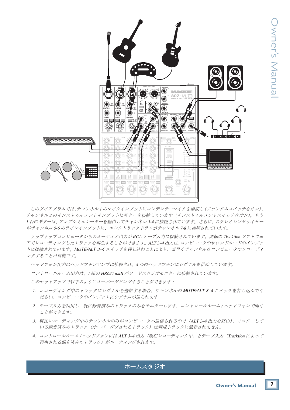 Owner’ s manual, ホームスタジオ, Owner’s manual | MACKIE 802-VLZ3 User Manual | Page 7 / 28