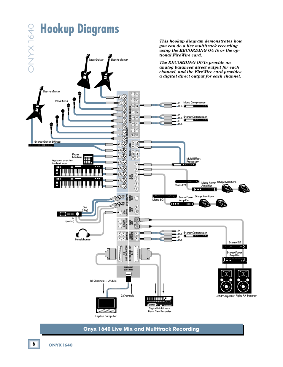 Hookup diagrams, Onyx 1640 live mix and multitrack recording, Onyx 1640 | Select | MACKIE 1640 User Manual | Page 6 / 36