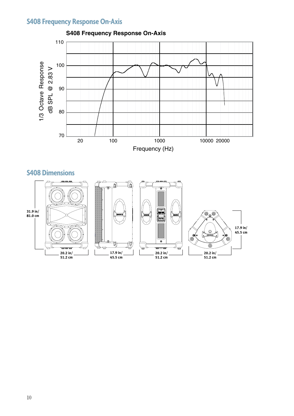 MACKIE S408 User Manual | Page 10 / 12