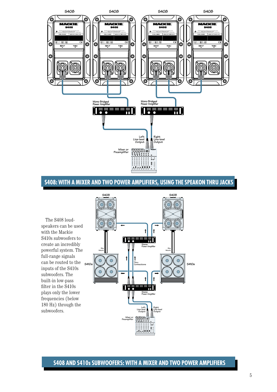 S408, 1202-vlz pro | MACKIE S408 User Manual | Page 5 / 12