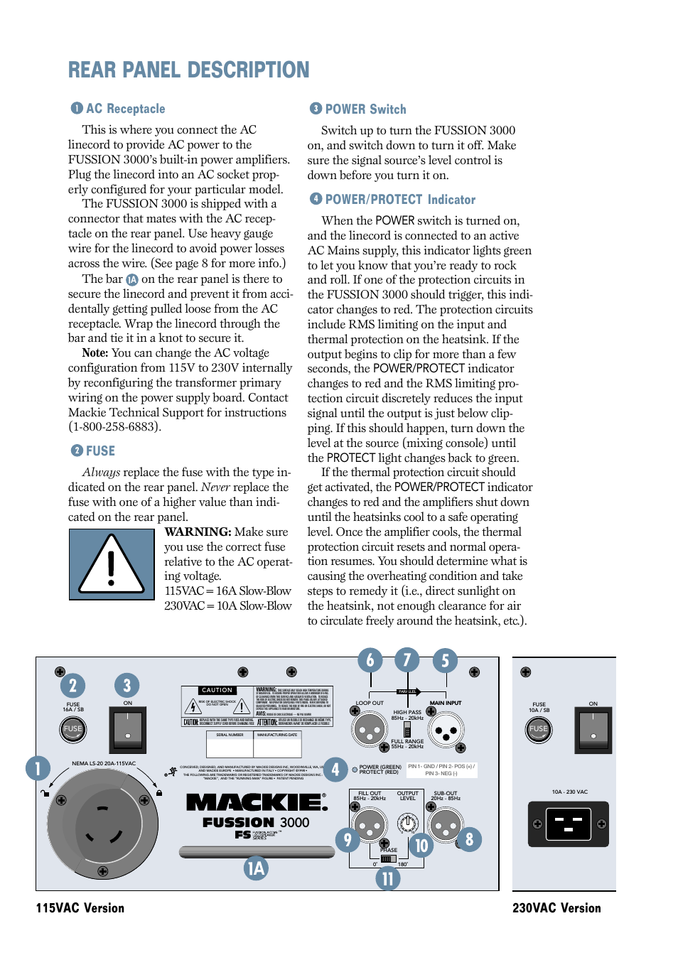 Rear panel description, Power switch, Power/protect indicator | Ac receptacle, Fuse, 115vac version, 230vac version, 3000 fussion | MACKIE 3000 User Manual | Page 5 / 12