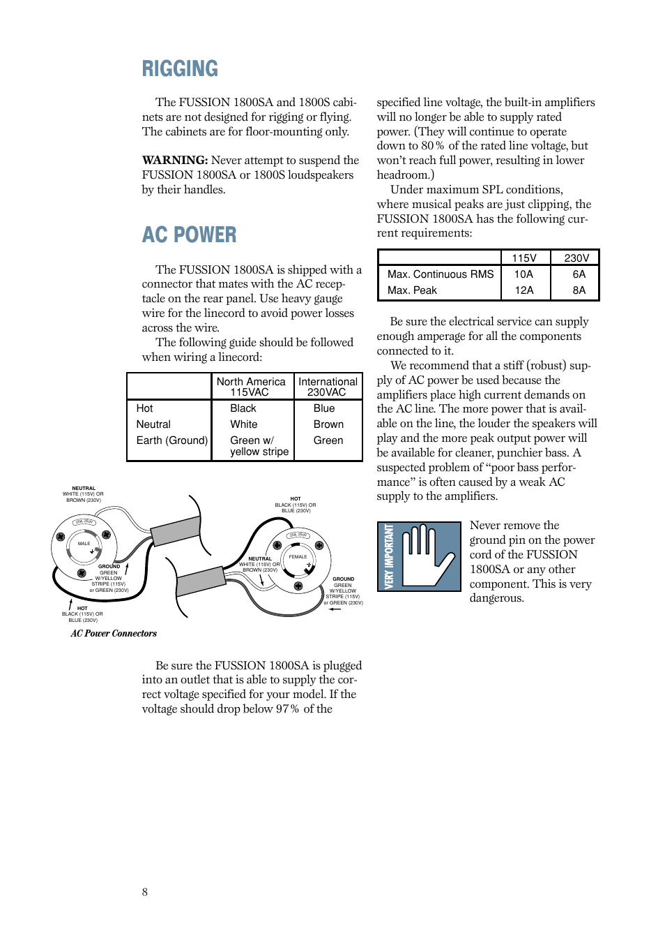 Rigging, Ac power | MACKIE 1800SA User Manual | Page 8 / 12