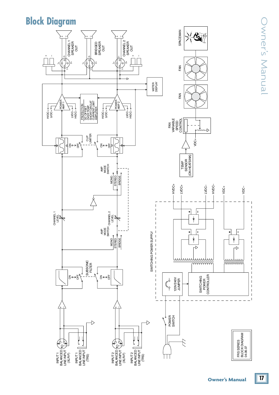 Block diagram, Owner’ s manual, Owner’s manual | MACKIE FRS1300 User Manual | Page 17 / 20