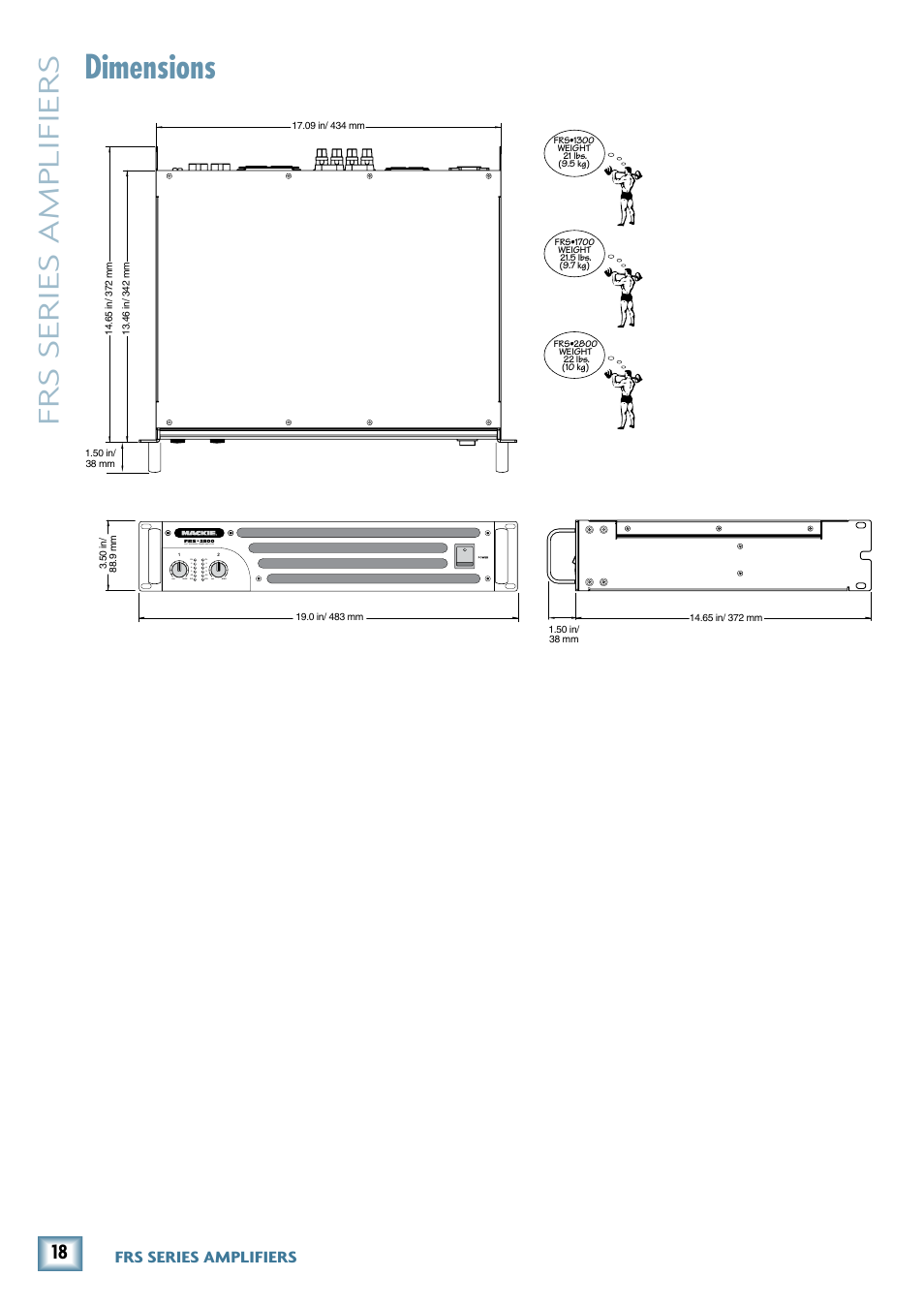 Dimensions, Frs series amplifiers | MACKIE FRS1300 User Manual | Page 18 / 20