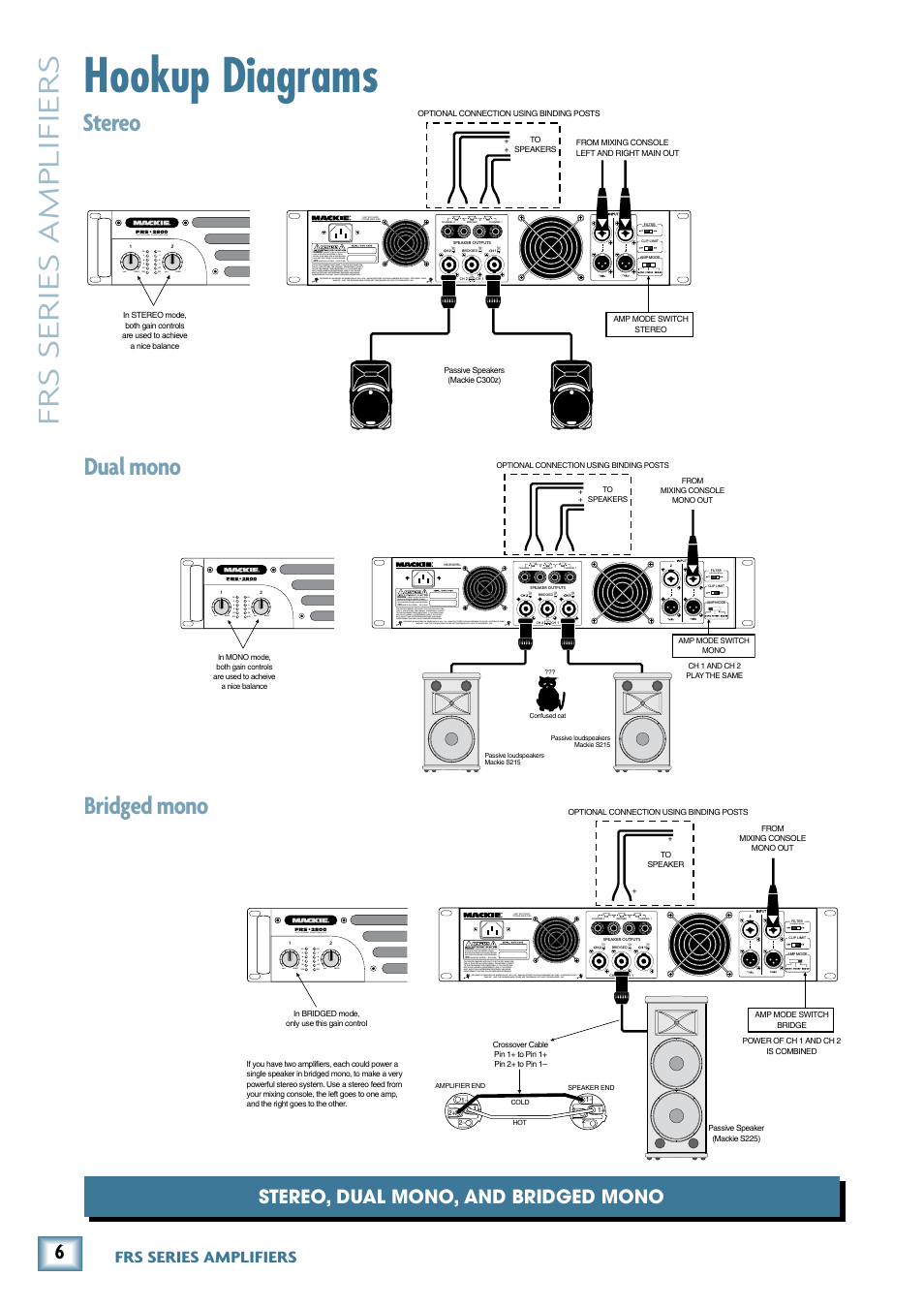 Hookup diagrams, Dual mono bridged mono, Stereo | Stereo, dual mono, and bridged mono, Frs series amplifiers, Subsonic @ 30hz, Risque de choc electrique — ne pas ouvrir, Fast recovery power amplifier | MACKIE FRS1300 User Manual | Page 6 / 20