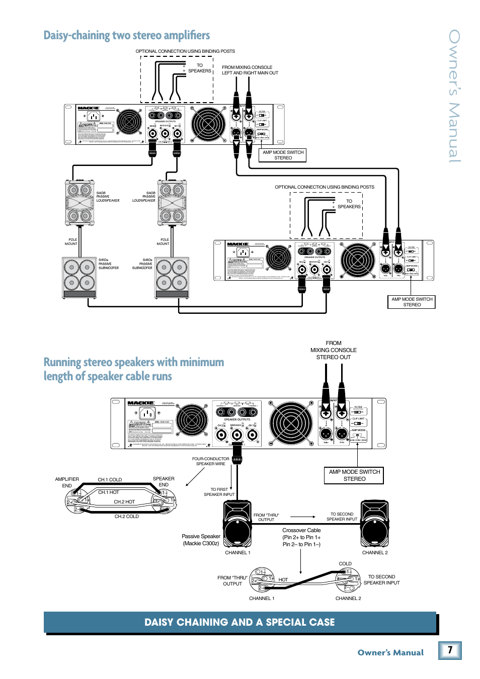 Owner’ s manual, Daisy-chaining two stereo amplifiers, Daisy chaining and a special case | Owner’s manual, Subsonic @ 30hz, Risque de choc electrique — ne pas ouvrir | MACKIE FRS1300 User Manual | Page 7 / 20