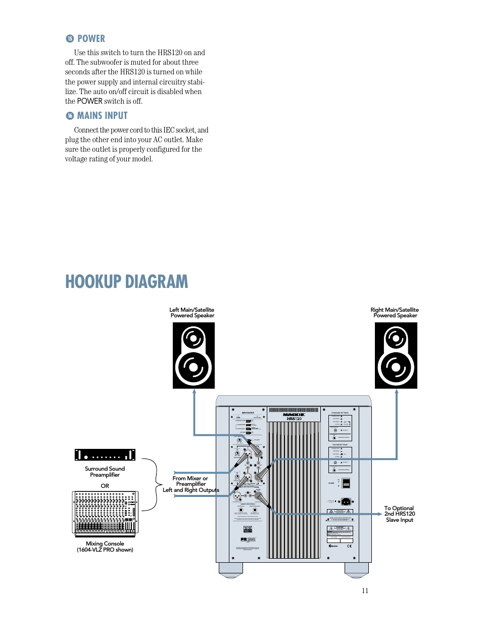 Hookup diagram, Power, Mains input | Normal 80hz sub sat input sensitivity, Heatsink surface hot avoid contact, Flat 15hz off normal, Variable 110hz elliptical | MACKIE HRS120 User Manual | Page 11 / 20