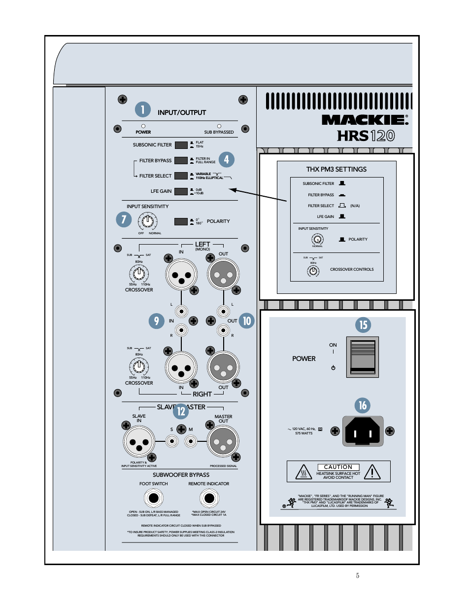 Slave/master, Input/output, Left | Right, Power, Thx pm3 settings, Subwoofer bypass, Caution | MACKIE HRS120 User Manual | Page 5 / 20