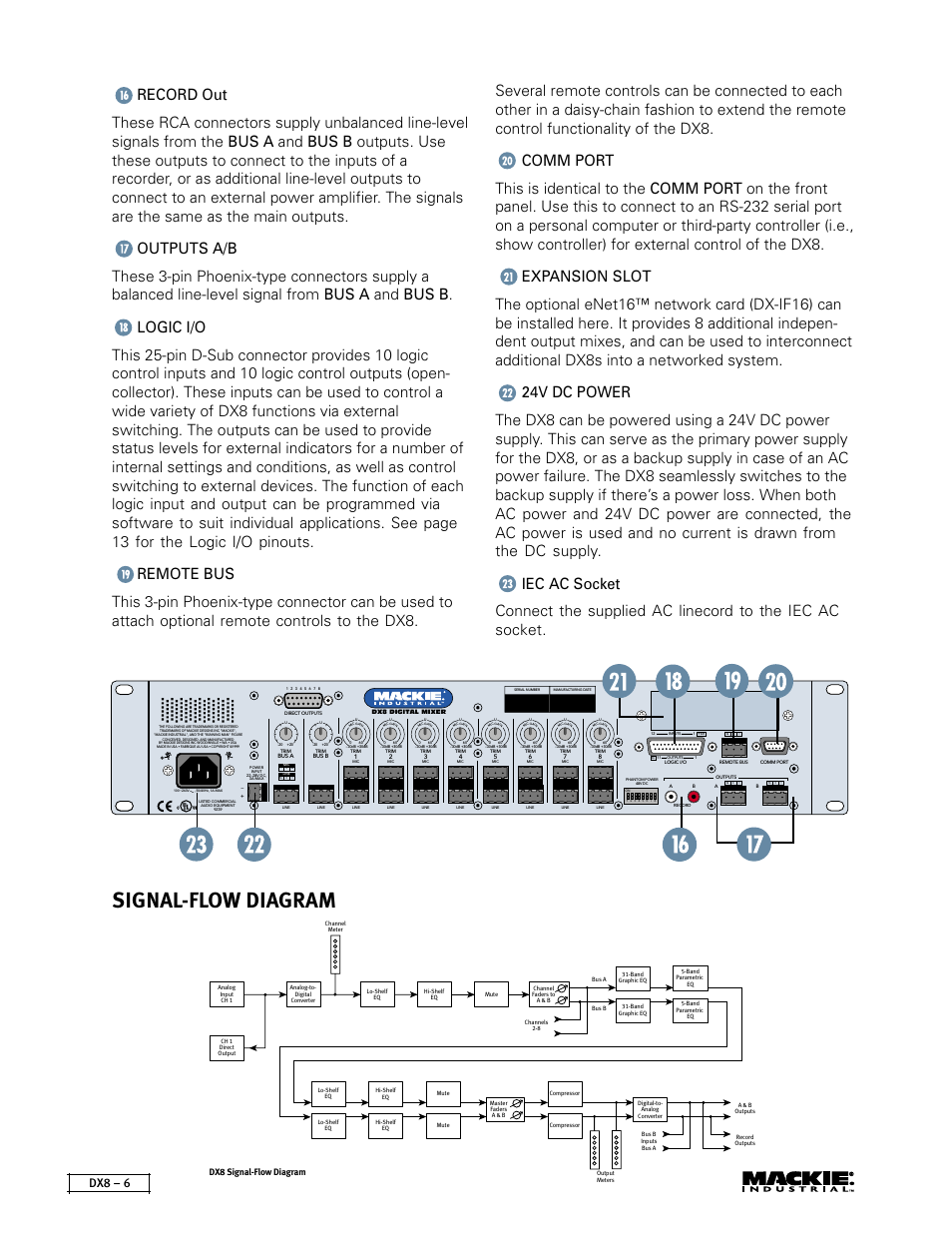 Signal-flow diagram, Dx8 – 6, Dx8 signal-flow diagram | MACKIE DX8 User Manual | Page 6 / 17