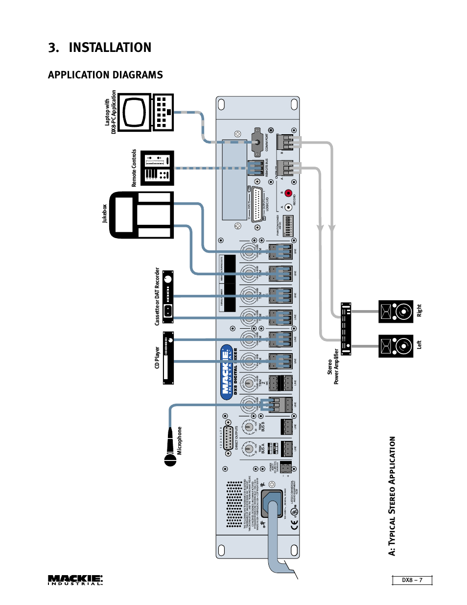 Installation, Application diagrams, Dx8 – 7 | MACKIE DX8 User Manual | Page 7 / 17