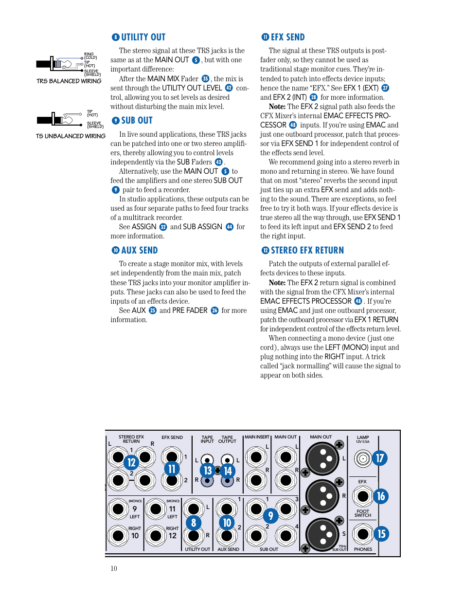 Utility out, Sub out, Aux send | Efx send, Stereo efx return | MACKIE CFX SERIES User Manual | Page 10 / 24
