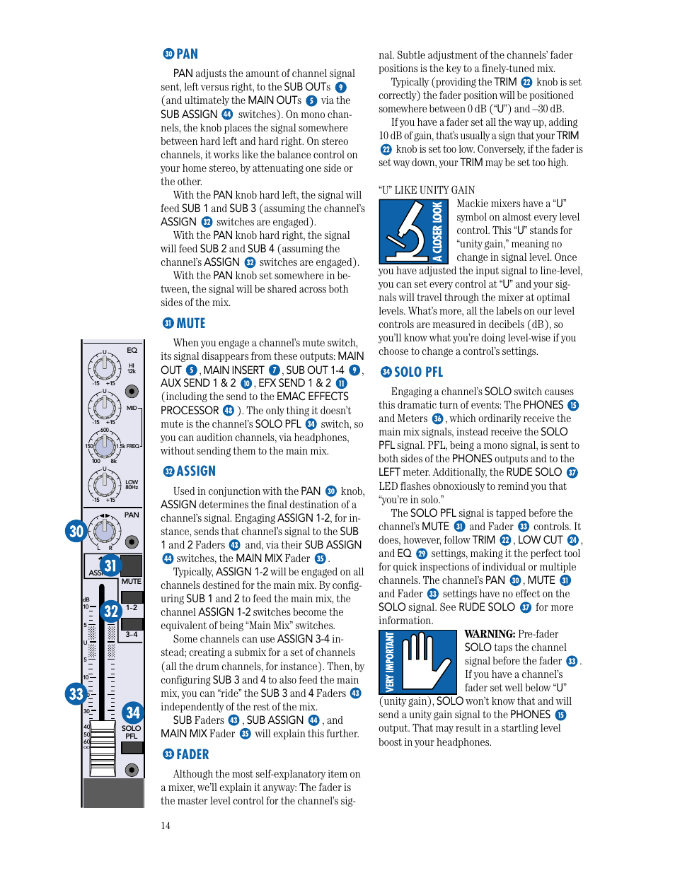 Mute, Assign, Fader | Solo pfl | MACKIE CFX SERIES User Manual | Page 14 / 24