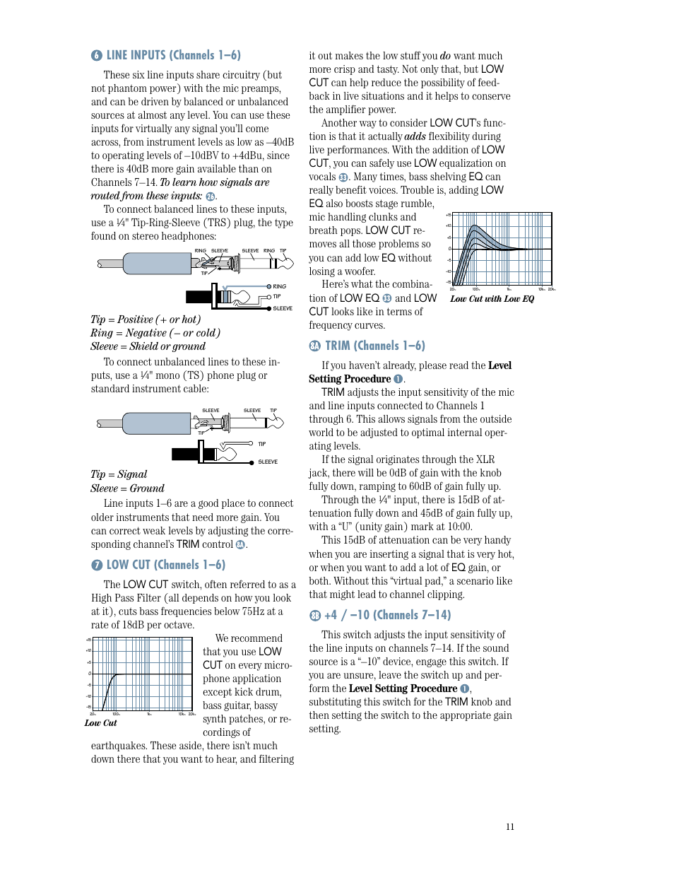Line inputs, Low cut, Trim | Trim (channels 1–6), Line inputs (channels 1–6), Low cut (channels 1–6), Mono (ts) phone plug or standard instrument cable | MACKIE 1402-VLZPRO User Manual | Page 11 / 36