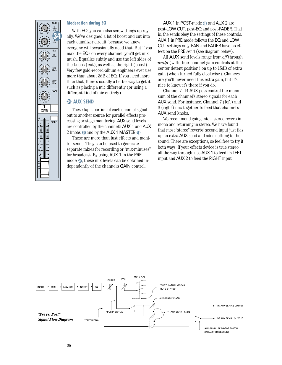 Aux send | MACKIE 1402-VLZPRO User Manual | Page 20 / 36