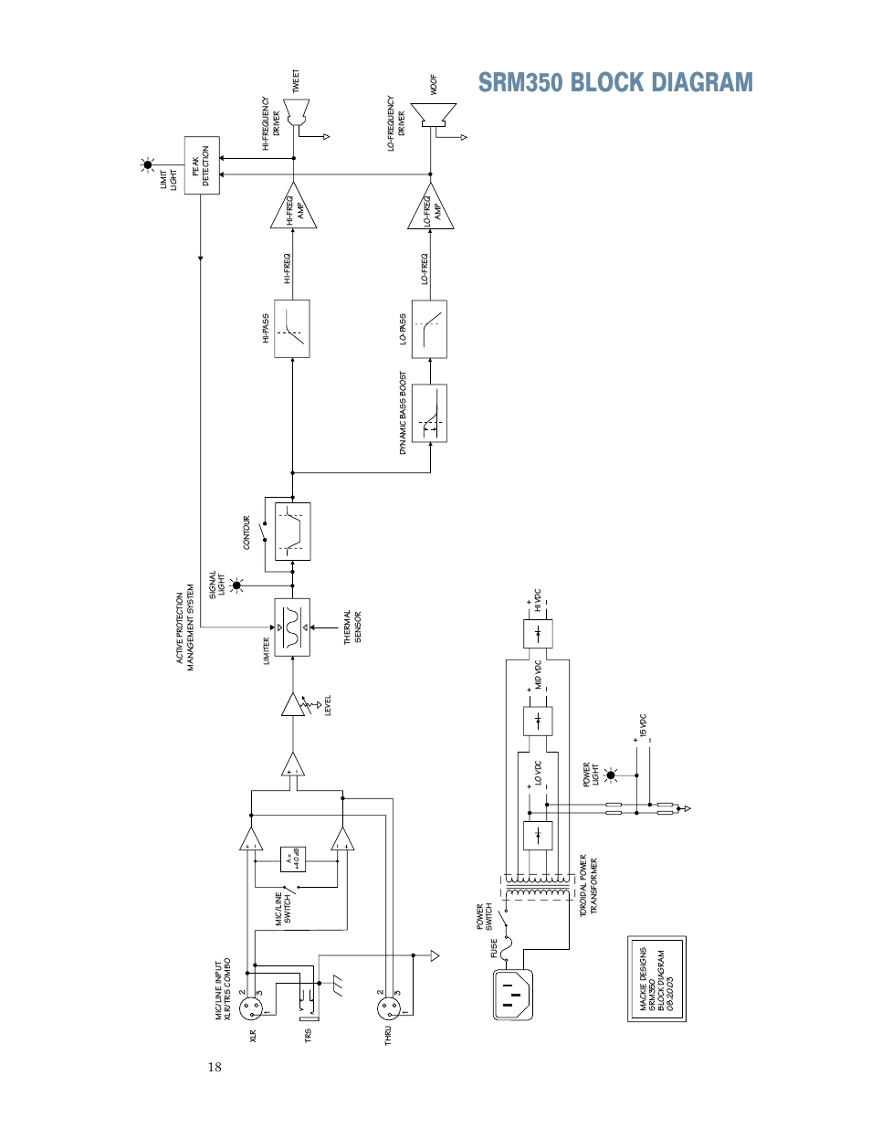 Srm350 block diagram | MACKIE SRM350 2-WAY User Manual | Page 18 / 20