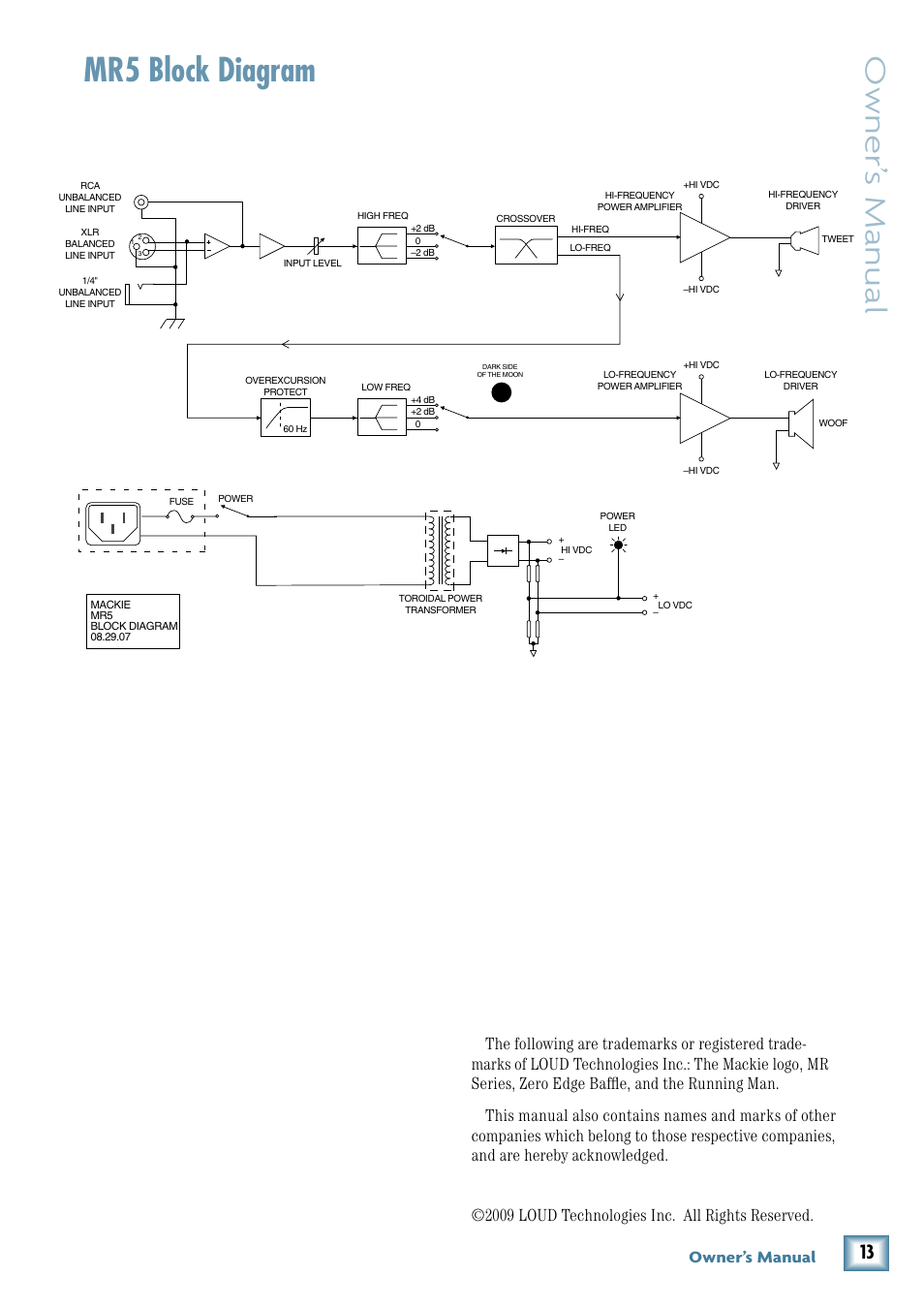 Mr5 block diagram, Owner’ s manual, Owner’s manual | 2009 loud technologies inc. all rights reserved | MACKIE MR5 User Manual | Page 13 / 16