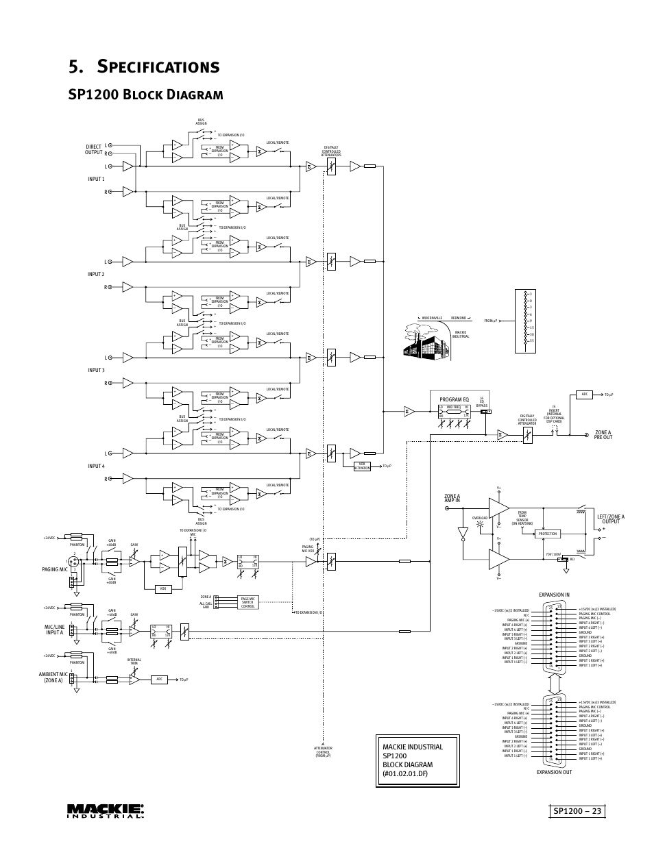 Specifications, Sp1200 block diagram | MACKIE SP1200 User Manual | Page 23 / 28