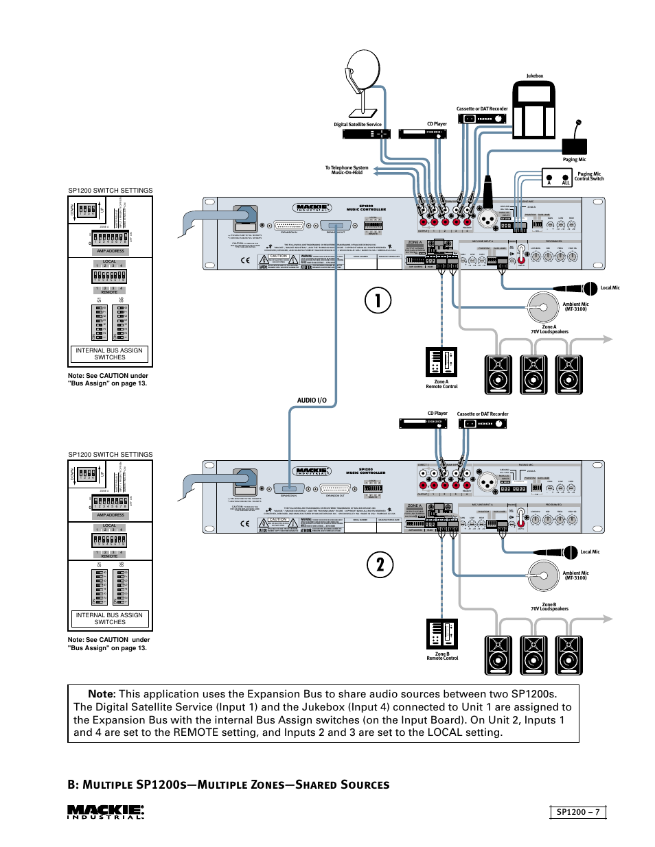 B: multiple sp1200s—multiple zones—shared sources, Audio i/o, Sp1200 switch settings | Internal bus assign switches | MACKIE SP1200 User Manual | Page 7 / 28