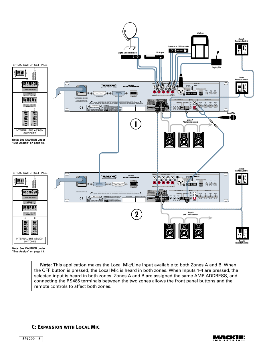 C: expansion with local mic, Sp1200 switch settings, Internal bus assign switches | Zone b remote control, Zone a remote control, Local mic | MACKIE SP1200 User Manual | Page 8 / 28