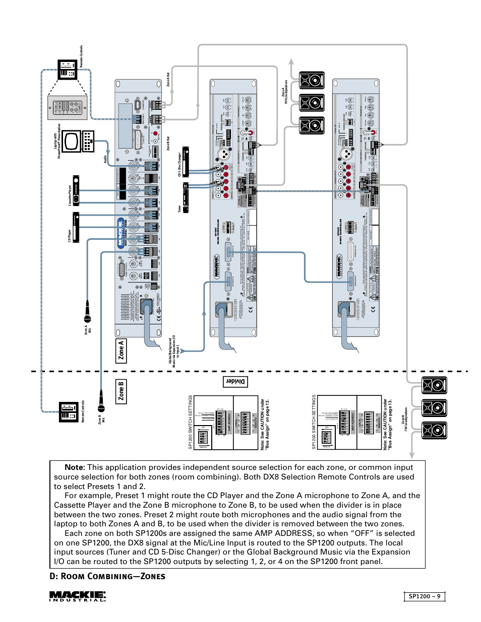 D: room combining—zones, Zone a, Zone b divider | Sp1200 switch settings | MACKIE SP1200 User Manual | Page 9 / 28