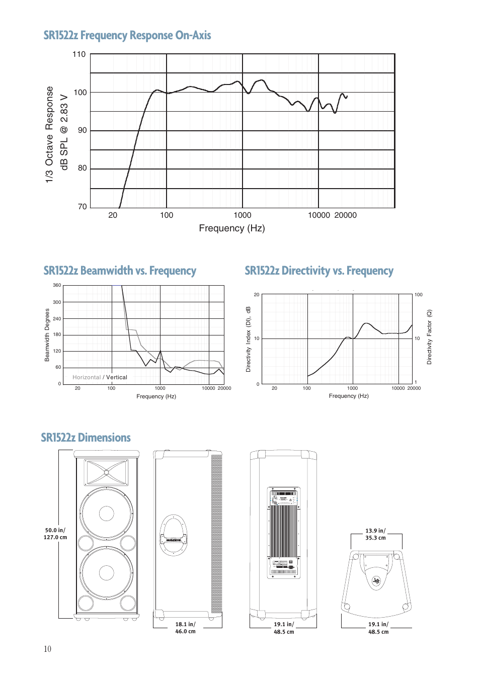 MACKIE SR1522Z User Manual | Page 10 / 12