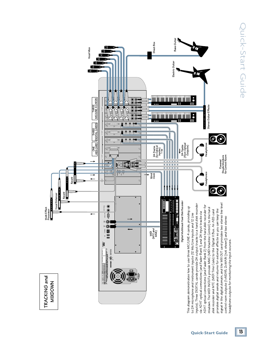 Quick -star t guide, Tra cking and mixdown, Quick-start guide | MACKIE X.200 User Manual | Page 13 / 16