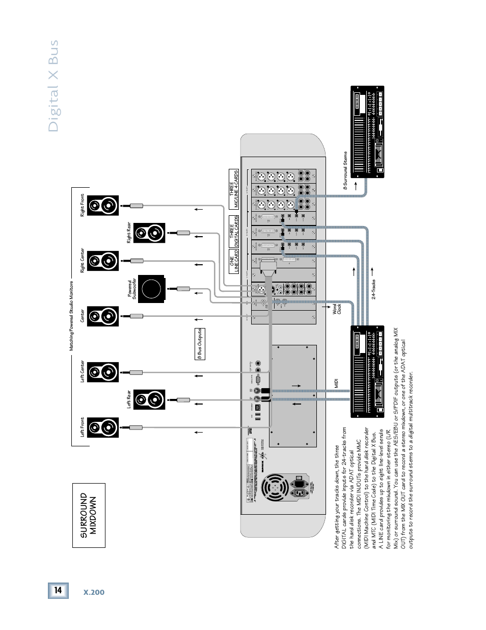 Digital x bus, Surr ound mixdown, X.200 | Select | MACKIE X.200 User Manual | Page 14 / 16