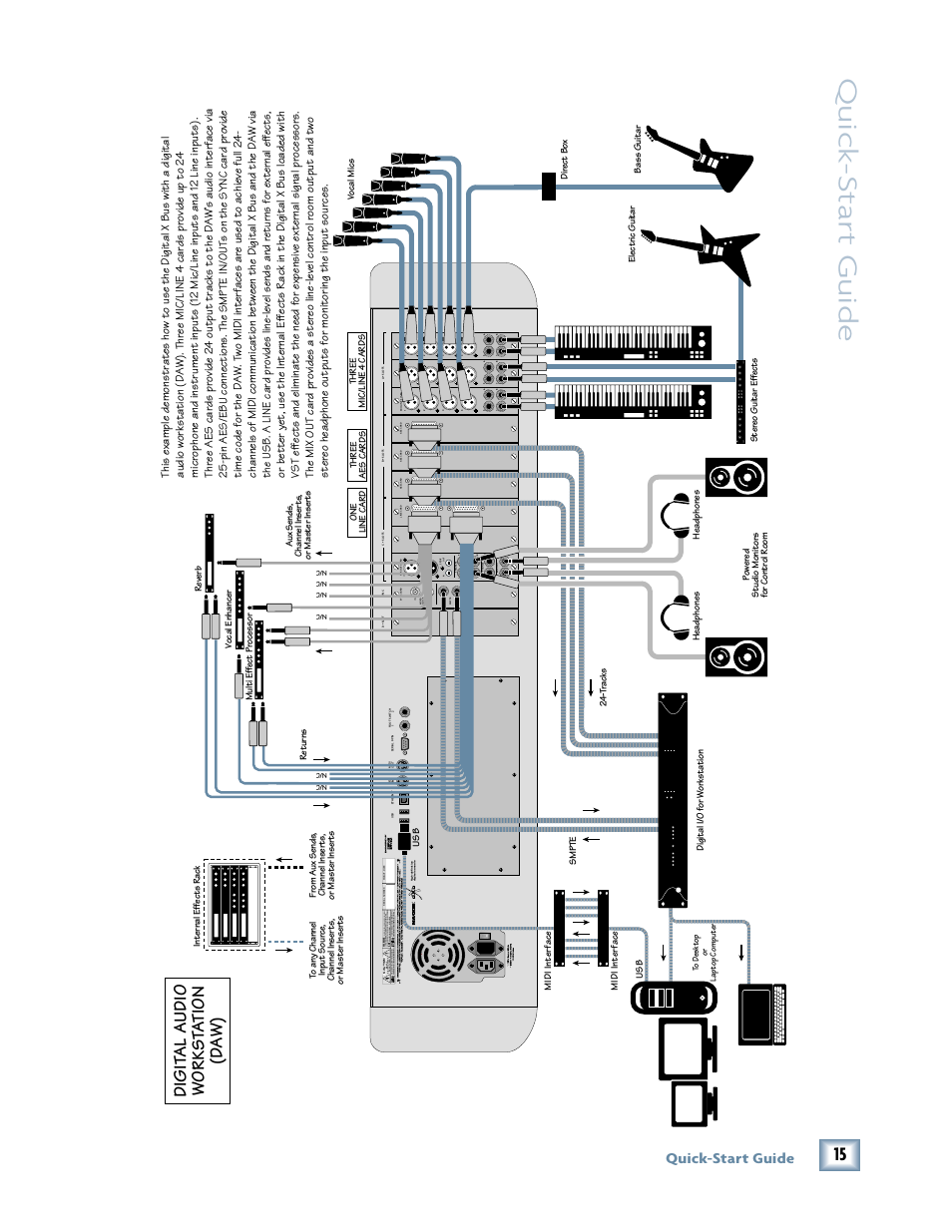 Quick -star t guide, Digit al a udio works ta tion (d a w ), Quick-start guide | MACKIE X.200 User Manual | Page 15 / 16