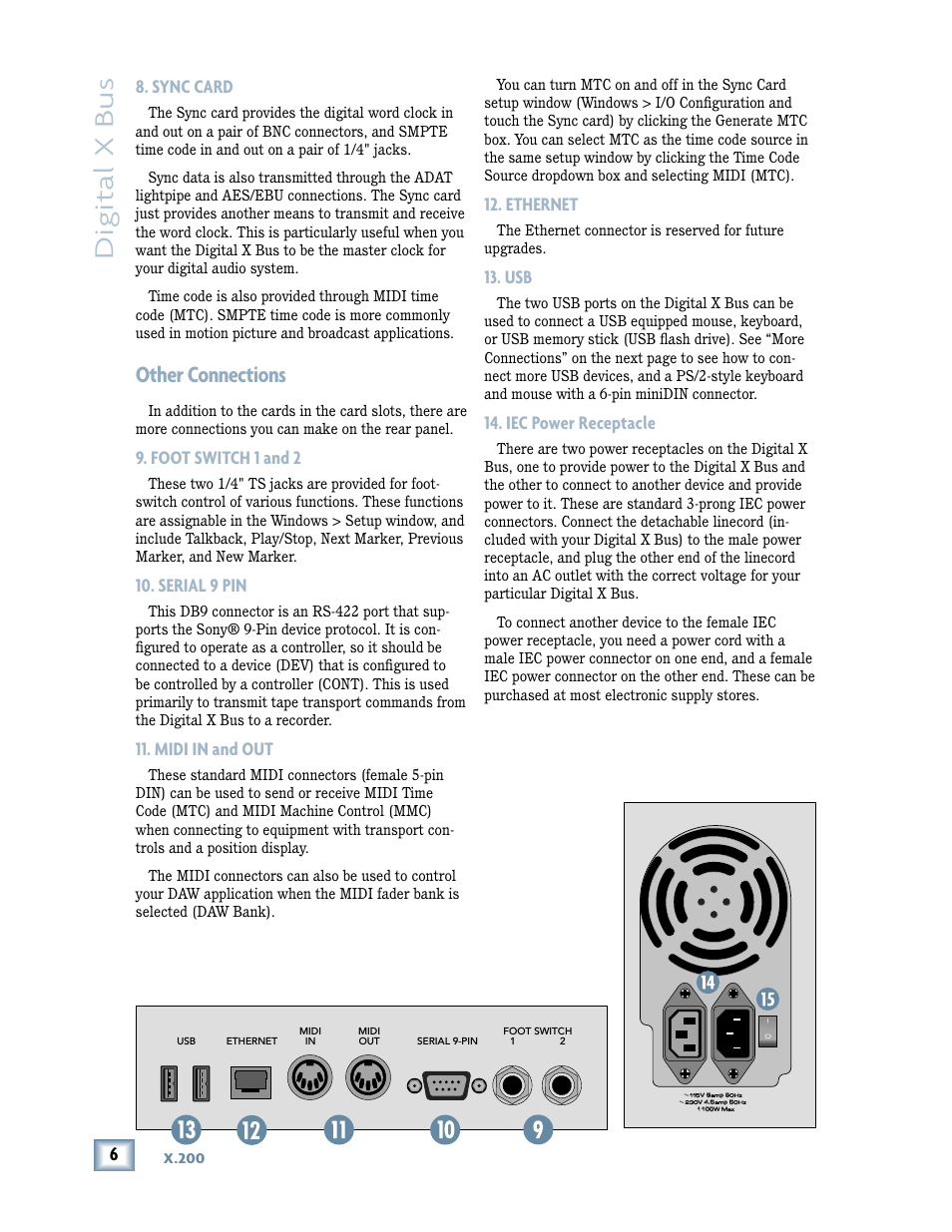 Sync card, Other connections, Foot switch 1 and 2 | Serial 9 pin, Midi in and out, Ethernet, Iec power receptacle, Digital x bus | MACKIE X.200 User Manual | Page 6 / 16