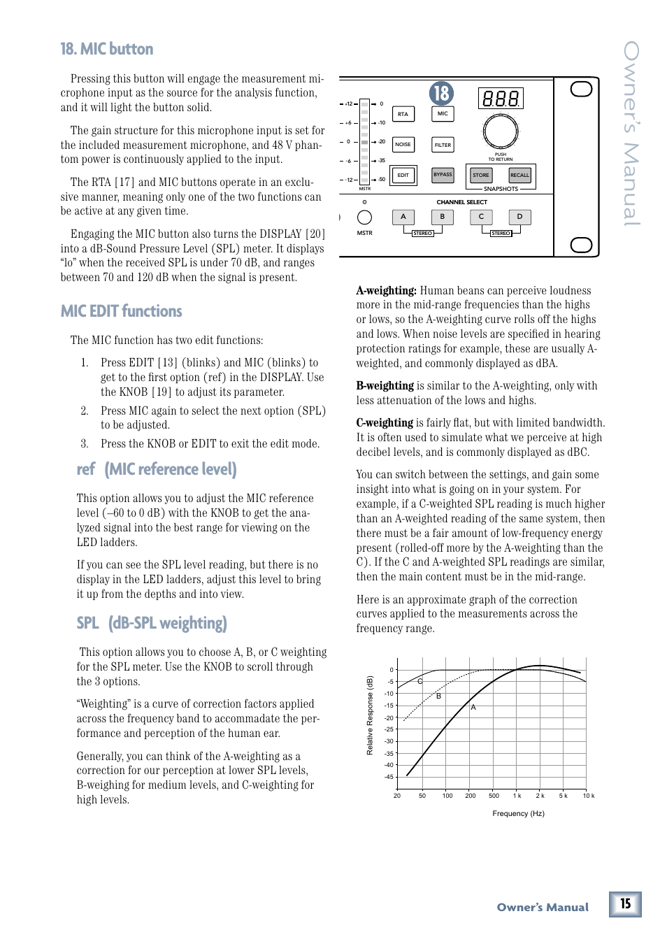 Mic button, Mic edit functions, Mic button mic edit functions | Owner’ s manual, Ref (mic reference level), Spl (db-spl weighting), Quad eq, Owner’s manual | MACKIE QUAD EQ User Manual | Page 15 / 24