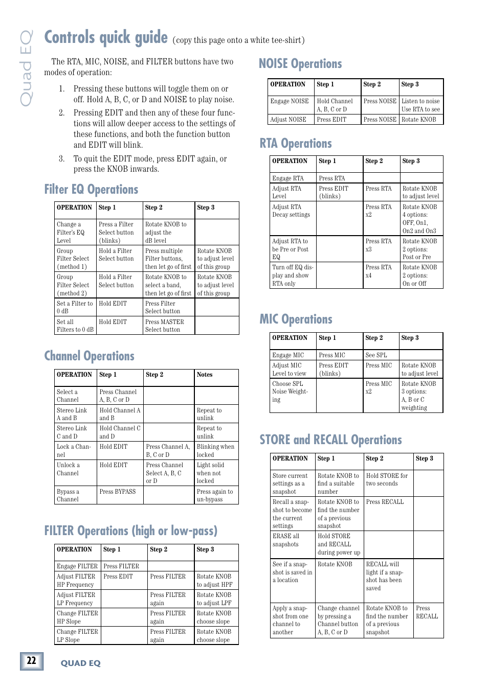 Controls quick guide, Quad eq, Owner’ s manual | Filter eq operations, Noise operations, Channel operations, Filter operations (high or low-pass), Rta operations, Mic operations, Store and recall operations | MACKIE QUAD EQ User Manual | Page 22 / 24
