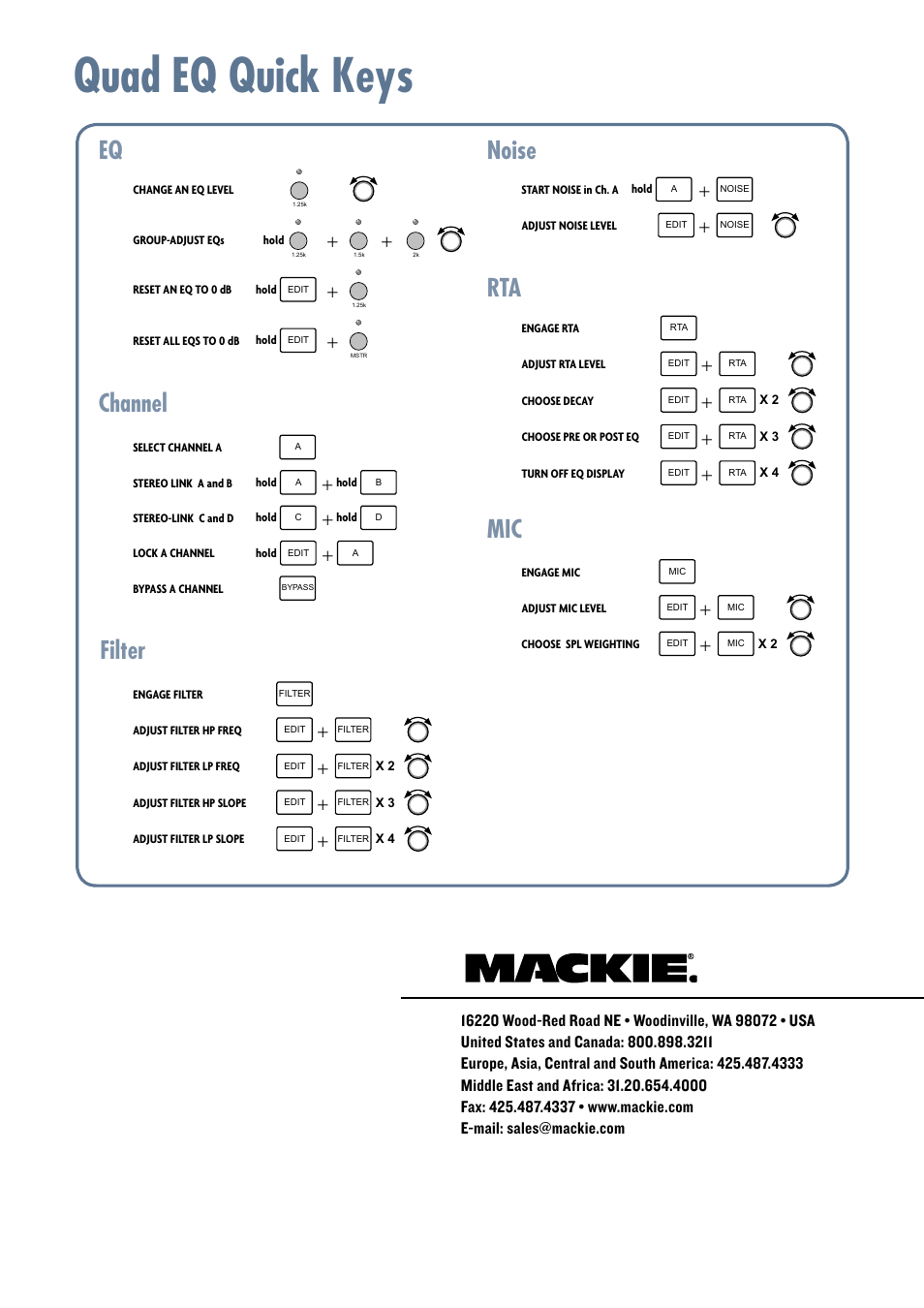 Quad eq quick keys, Eq channel filter, Noise | Rta mic | MACKIE QUAD EQ User Manual | Page 24 / 24