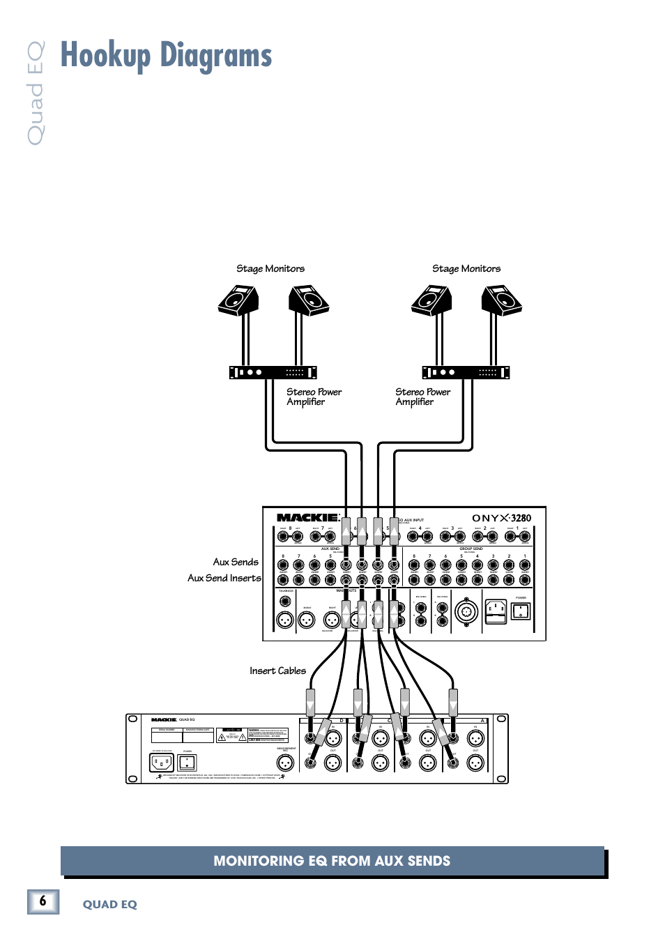 Hookup diagrams, Owner’ s manual, Monitoring eq from aux sends | Quad eq, Owner’s manual | MACKIE QUAD EQ User Manual | Page 6 / 24