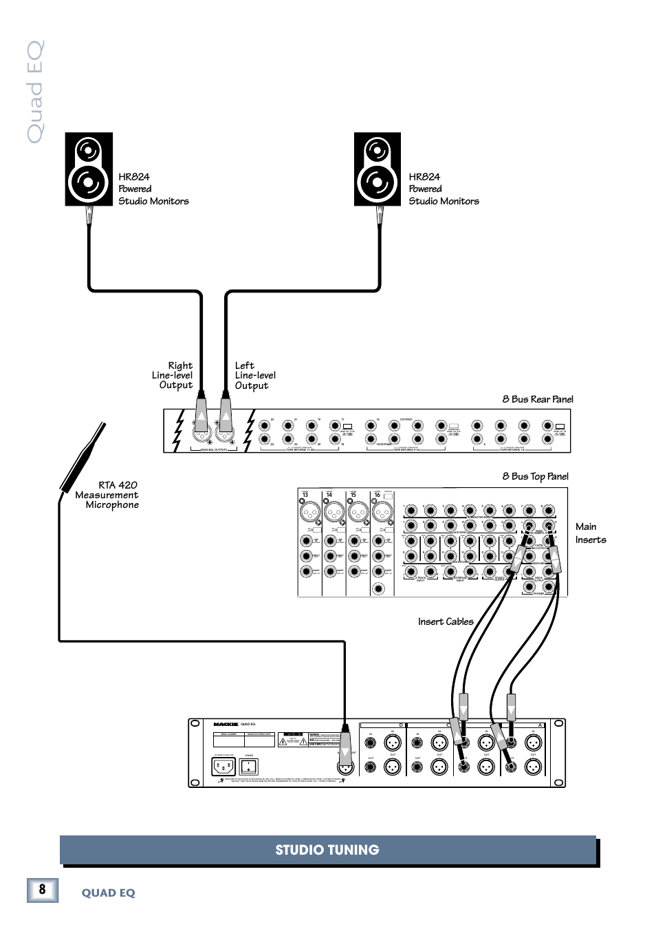 Owner’ s manual, Studio tuning, Quad eq | Owner’s manual | MACKIE QUAD EQ User Manual | Page 8 / 24