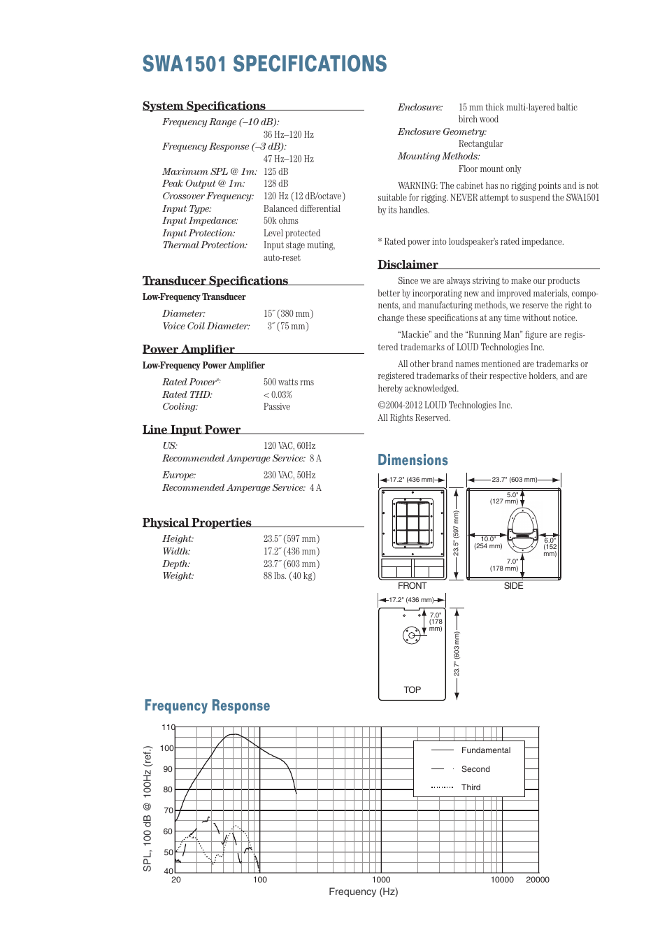 Swa1501 specifications, Frequency response dimensions | MACKIE SWA1501 User Manual | Page 10 / 12