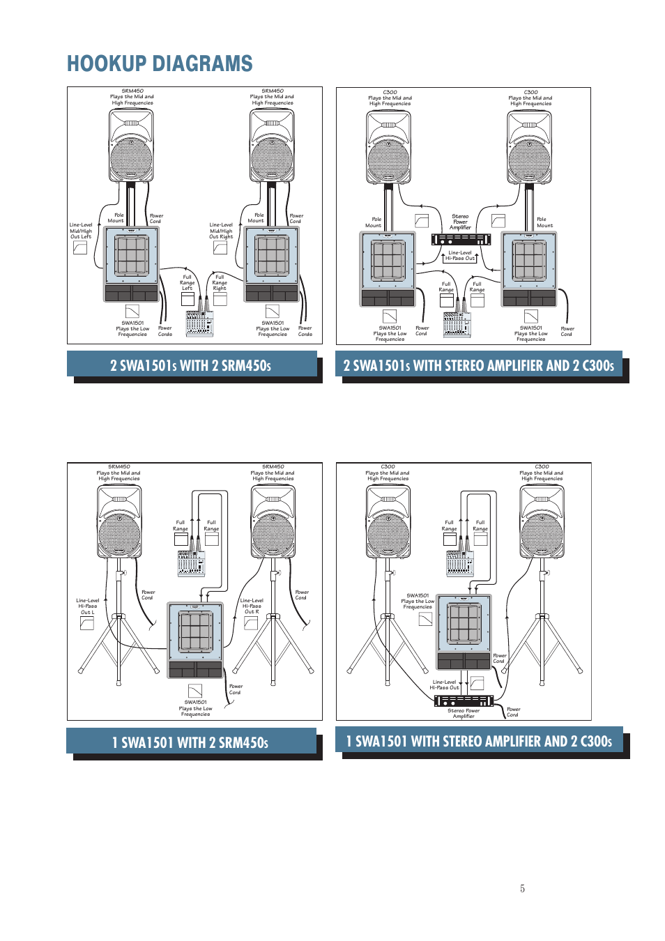 Hookup diagrams, With 2 srm450, With stereo amplifier and 2 c300 | 1202-vlz pro, Active, 1202-vlz pro active active, 1202-vlz pro active | MACKIE SWA1501 User Manual | Page 5 / 12