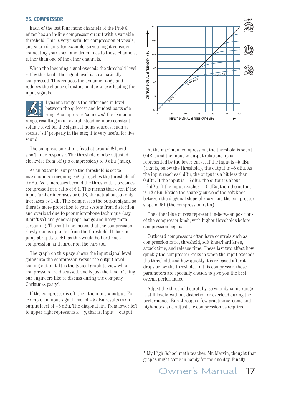 Owner's manual 17, Compressor | MACKIE PROFESSIONAL MIC/LINE MIXERS WITH FX AND USB I/O PROFX16 User Manual | Page 17 / 36