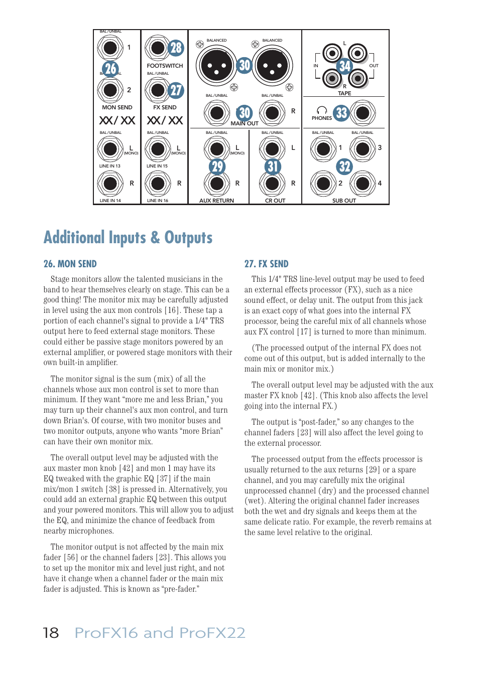 Additional inputs & outputs, Xx / xx xx / xx, Mon send | Fx send | MACKIE PROFESSIONAL MIC/LINE MIXERS WITH FX AND USB I/O PROFX16 User Manual | Page 18 / 36