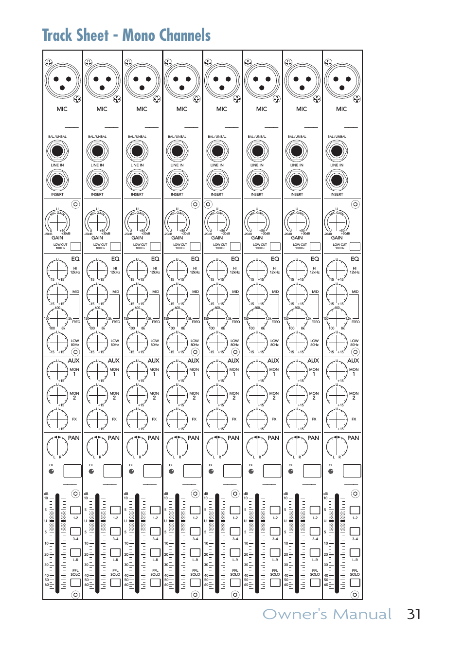 Track sheet - mono channels, Owner's manual 31 | MACKIE PROFESSIONAL MIC/LINE MIXERS WITH FX AND USB I/O PROFX16 User Manual | Page 31 / 36