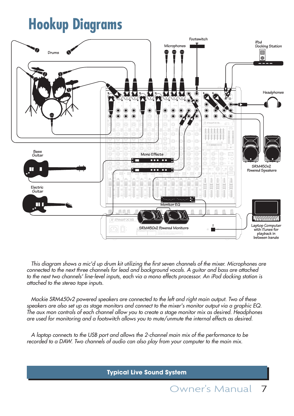 Hookup diagrams, Owner's manual 7, Typical live sound system | MACKIE PROFESSIONAL MIC/LINE MIXERS WITH FX AND USB I/O PROFX16 User Manual | Page 7 / 36