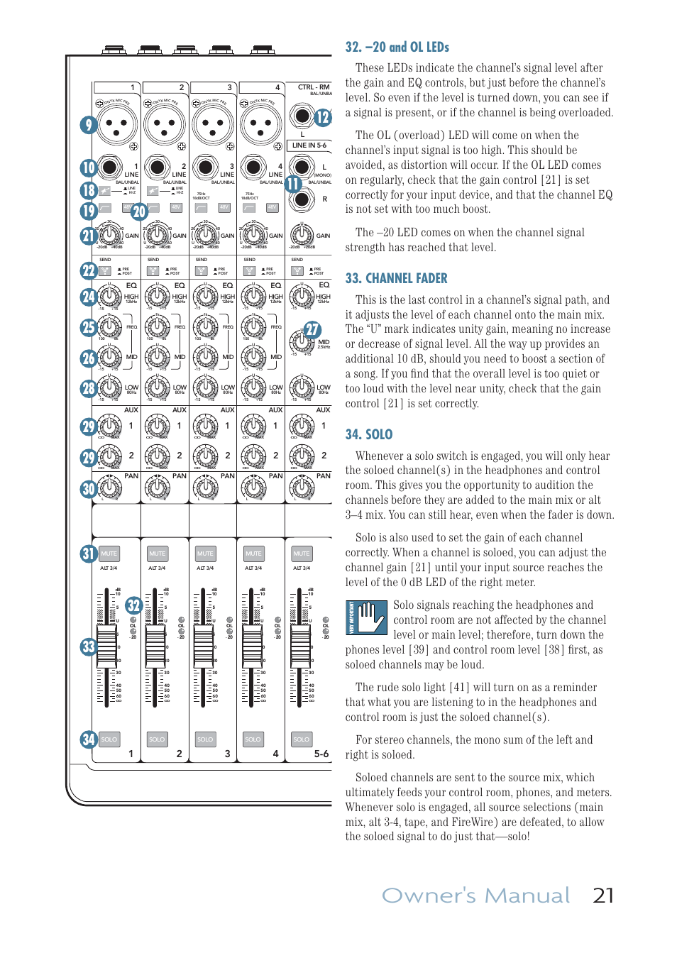 32 and ol leds, Channel fader, Solo | Owner's manual 21, –20 and ol leds | MACKIE ONYX 1220I User Manual | Page 21 / 41