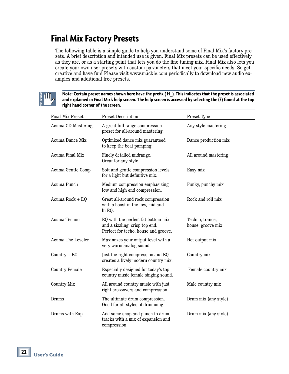 Final mix factory presets | MACKIE FinalMix VST User Manual | Page 22 / 26