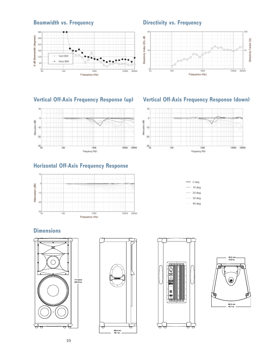 Dimensions | MACKIE SR1530 User Manual | Page 10 / 12