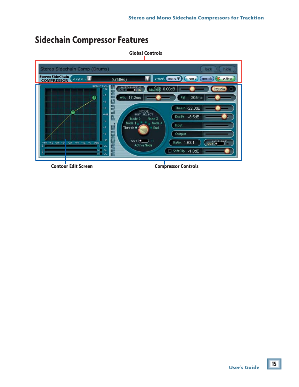 Sidechain compressor features | MACKIE Stereo and Mono Side chain Compressor User Manual | Page 15 / 28