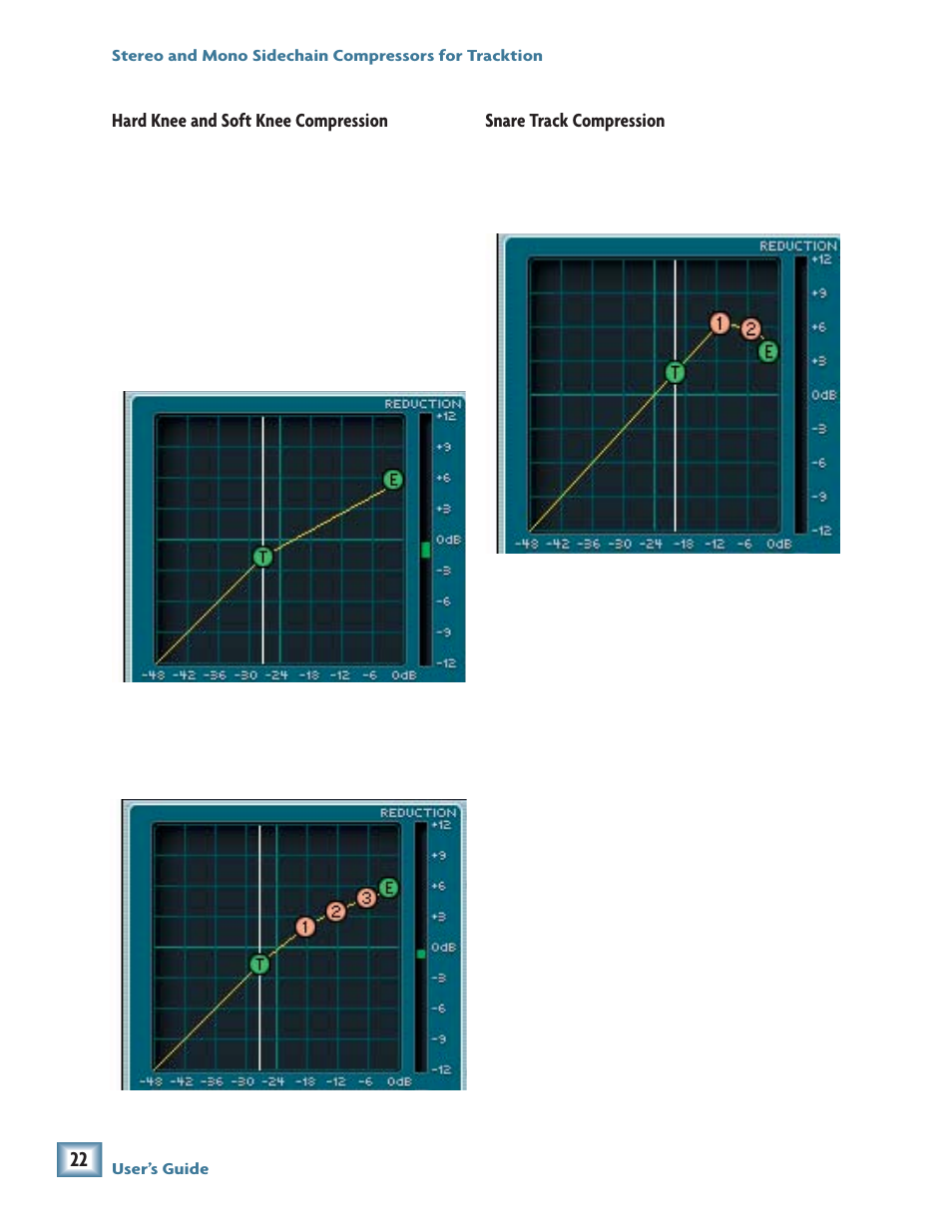 MACKIE Stereo and Mono Side chain Compressor User Manual | Page 22 / 28
