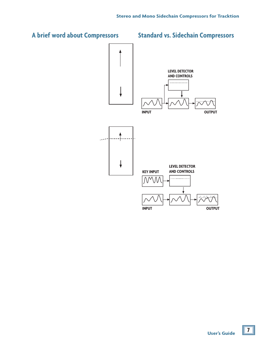 Standard vs. sidechain compressors, A brief word about compressors | MACKIE Stereo and Mono Side chain Compressor User Manual | Page 7 / 28