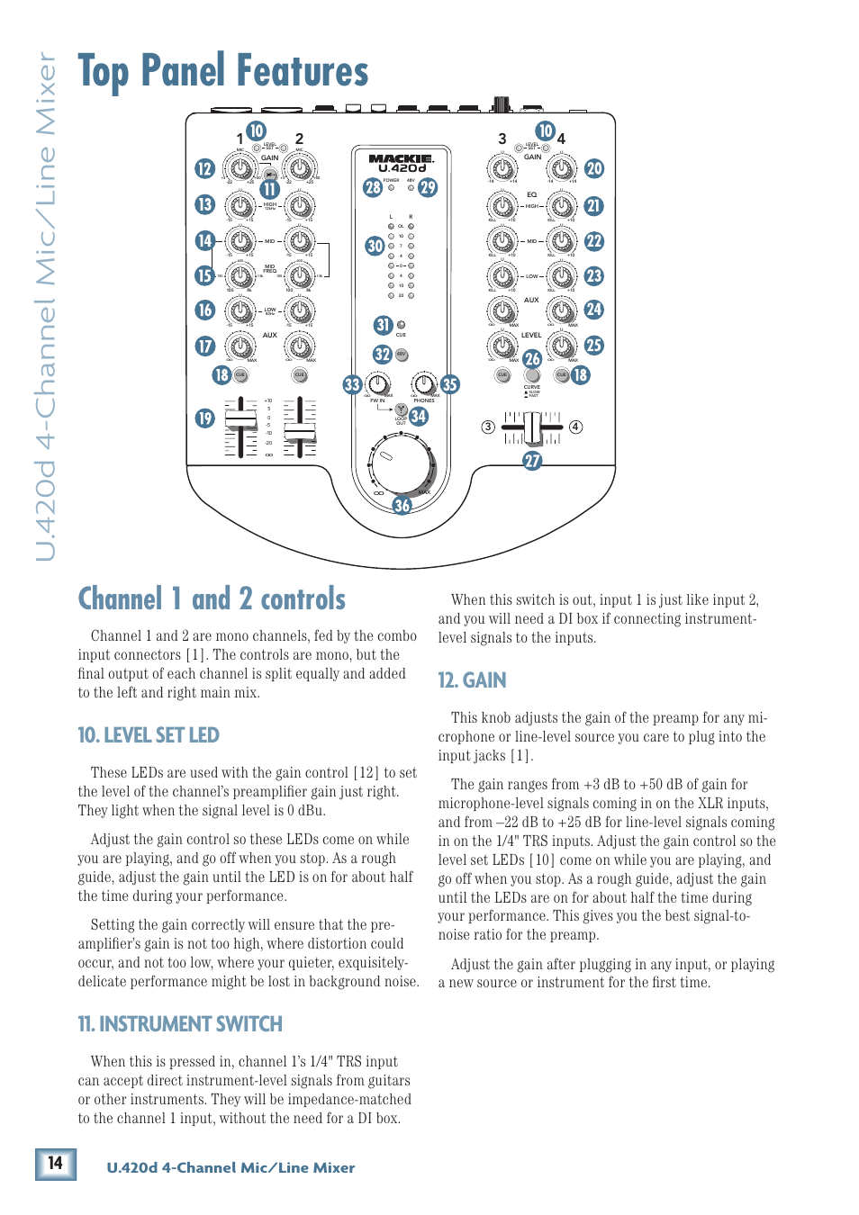 Top panel features, Channel 1 and 2 controls, U. 4 20d 4-channel mic/line mix er | Level set led, Instrument switch, Gain, U.420d 4-channel mic/line mixer | MACKIE U.40d User Manual | Page 14 / 32