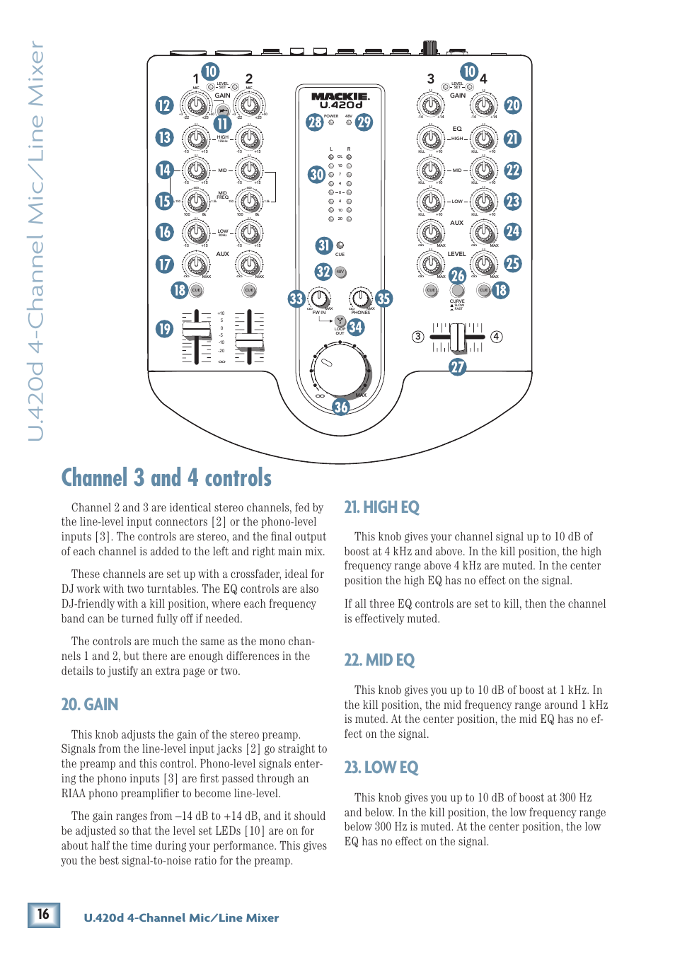 Channel 3 and 4 controls, U. 4 20d 4-channel mic/line mix er, Gain | High eq, Mid eq, Low eq, U.420d 4-channel mic/line mixer | MACKIE U.40d User Manual | Page 16 / 32