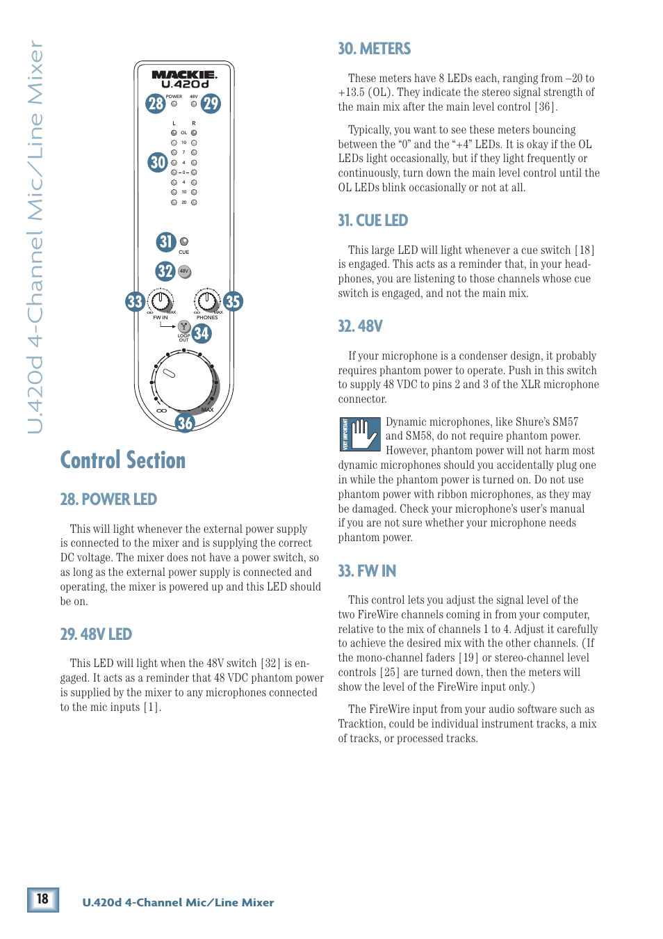 U. 4 20d 4-channel mic/line mix er, Power led, 48v led | Meters, Cue led, Fw in | MACKIE U.40d User Manual | Page 18 / 32
