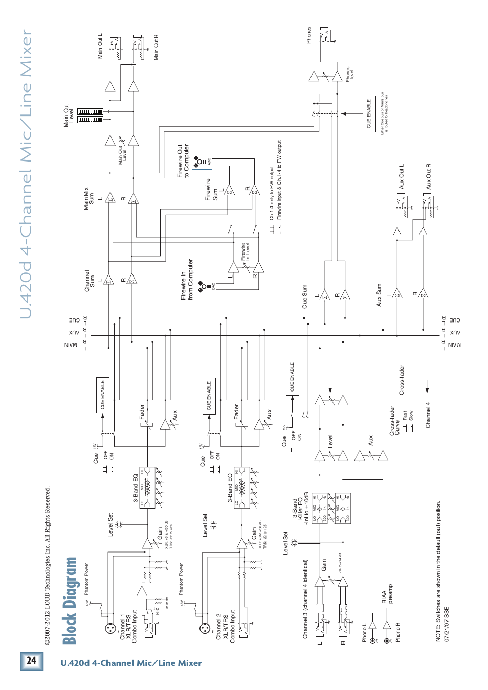 Block diagram, U. 4 20d 4-channel mic/line mix er, U.420d 4-channel mic/line mixer | MACKIE U.40d User Manual | Page 24 / 32